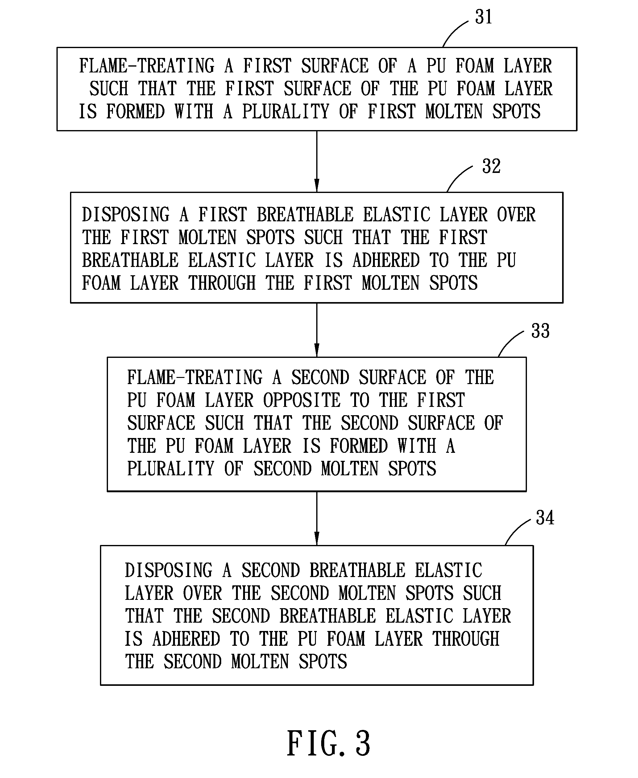 Method for making breathable elastic laminate