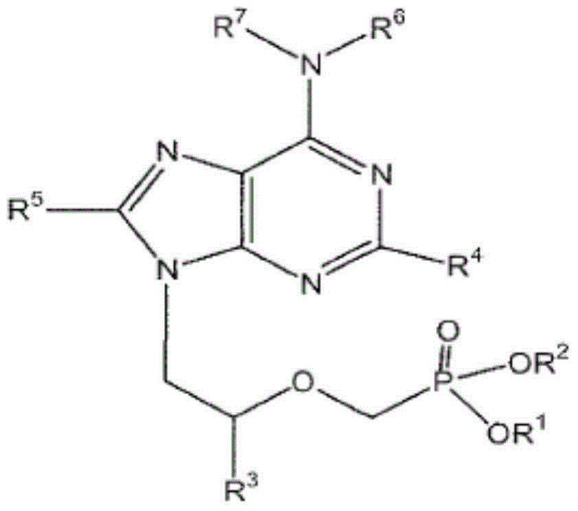 Low-glycerin formulations for HIV treatment and prevention