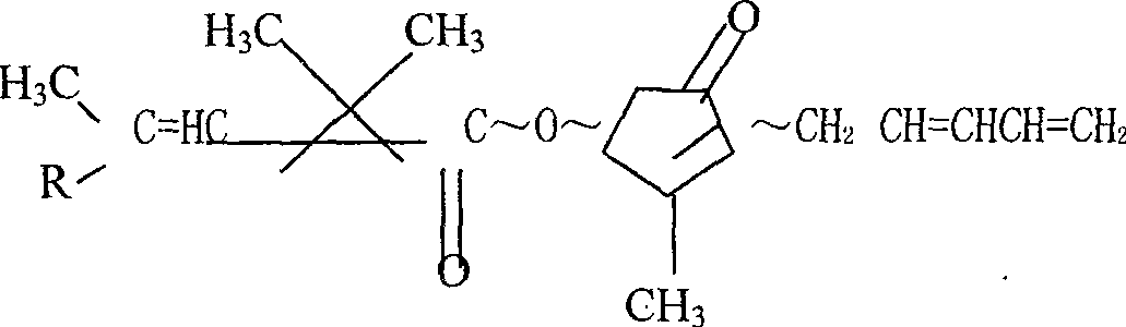 Agricultural chemical composition containing natural pyrethrum and admire and its application