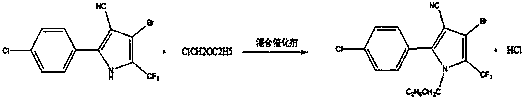 Production process for catalytic synthesis of chlorfenapyr with mixed catalyst