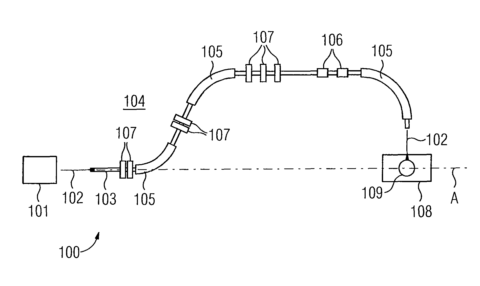 Deflecting a beam of electrically charged particles onto a curved particle path