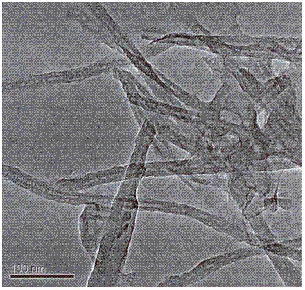 Hydroxyl magnesium silicate nanotube wear-resistant material and preparation method thereof