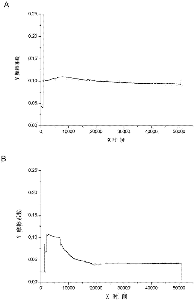 Hydroxyl magnesium silicate nanotube wear-resistant material and preparation method thereof