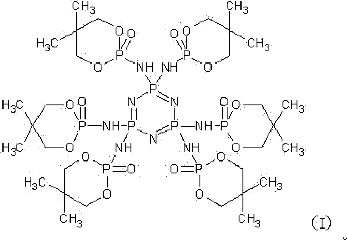 Flame-retarding compound, flame-retardant prepared thereby and preparation method thereof