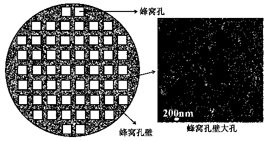 Monolithic titanium oxide-aluminum oxide material and preparation method thereof