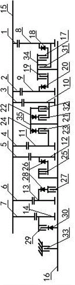 Gear position overlapped type multistage automatic transmission