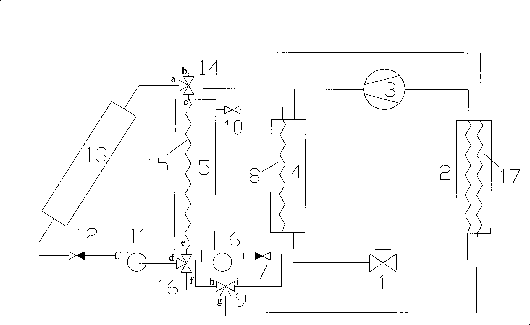 Environment-friendly energy-saving heat supply method