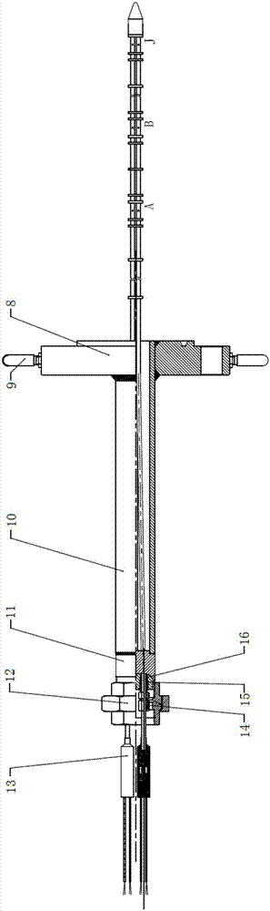 Methanol converter synthetic multipoint thermocouple