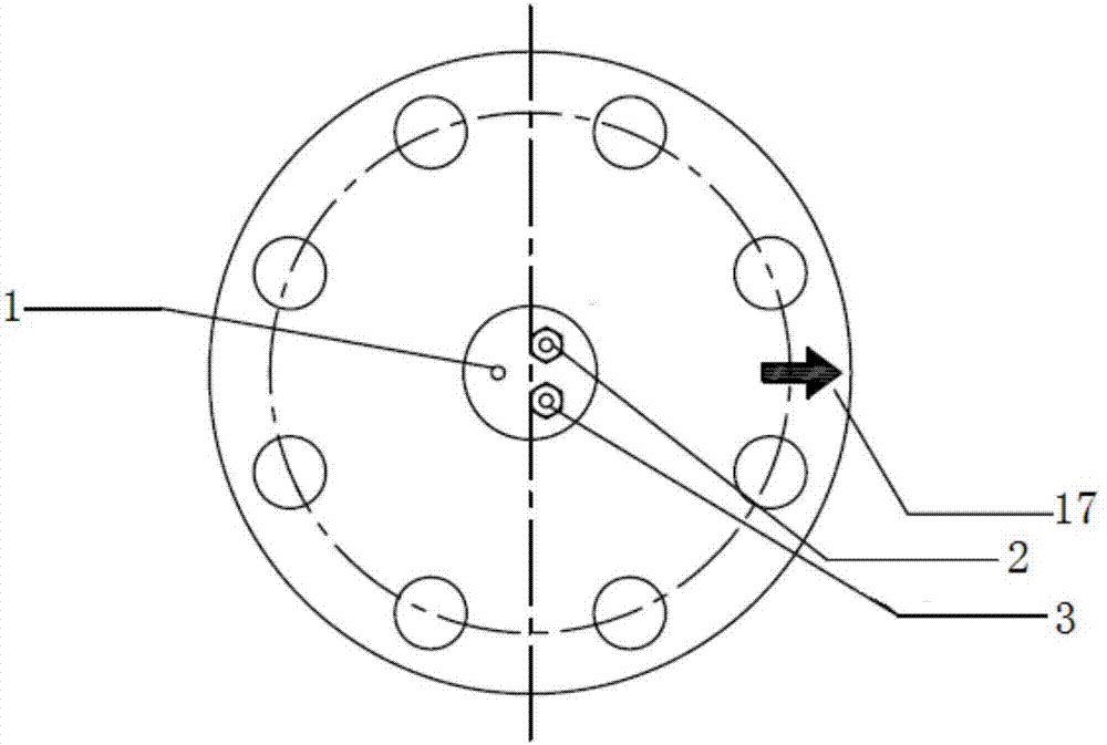 Methanol converter synthetic multipoint thermocouple