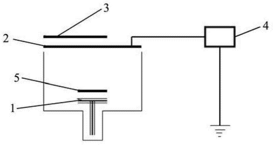 Film deposition equipment