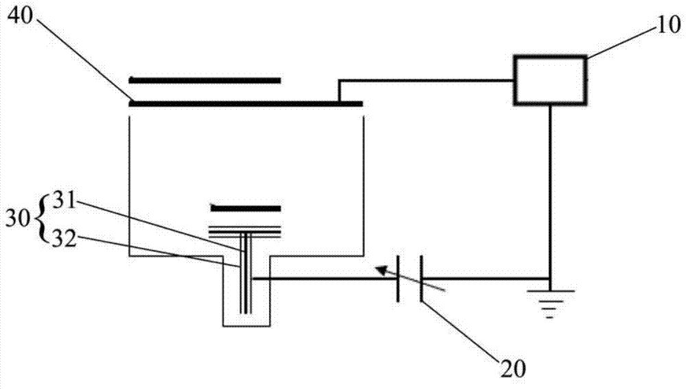 Film deposition equipment