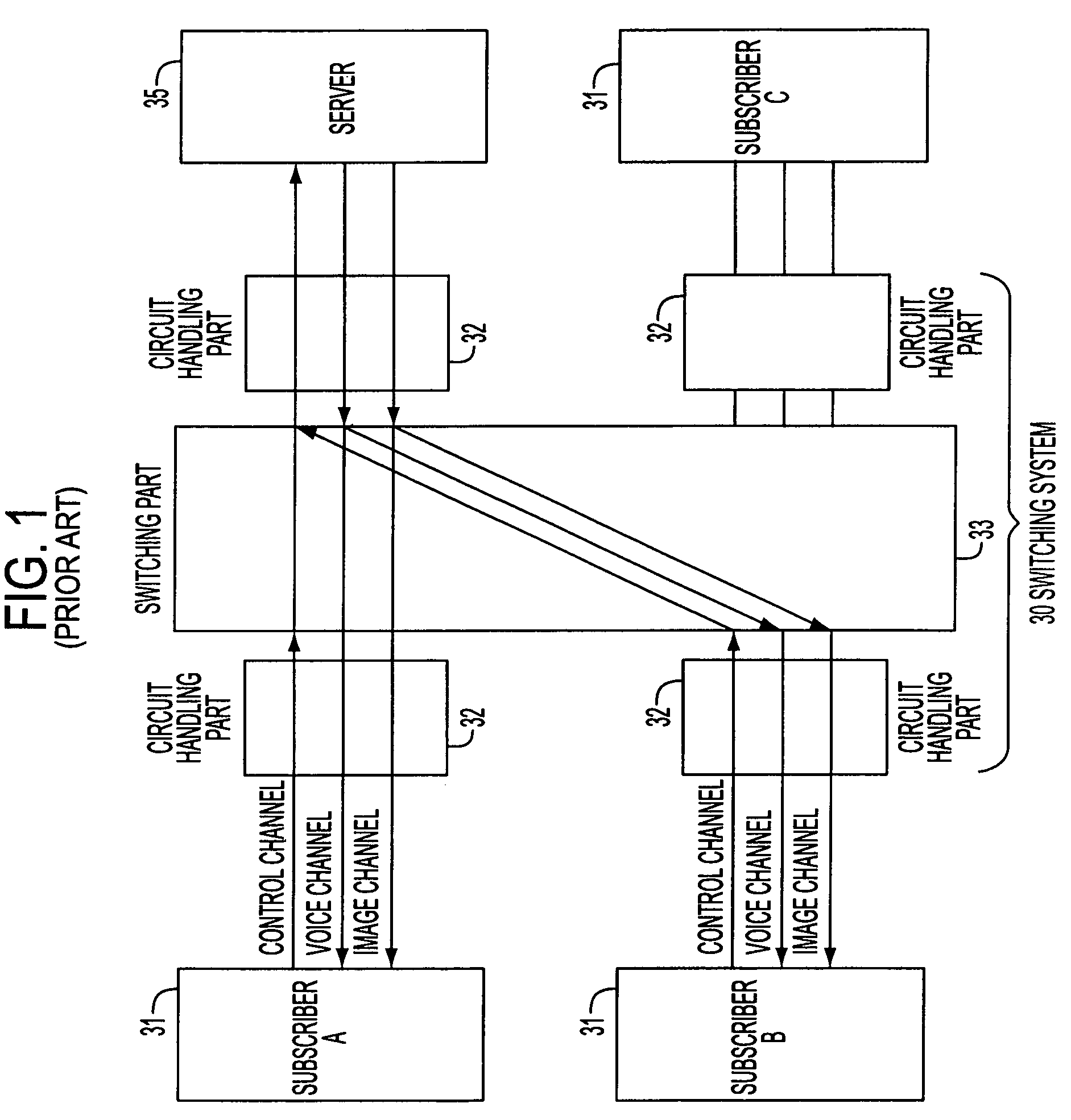Path setting control method and switching system