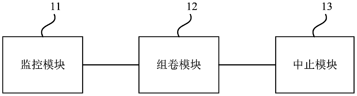 Examination anti-cheating method and device, computer equipment and storage medium