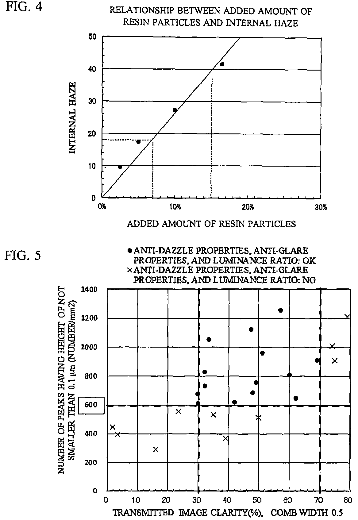 Optical laminate, polarizer, and display apparatus