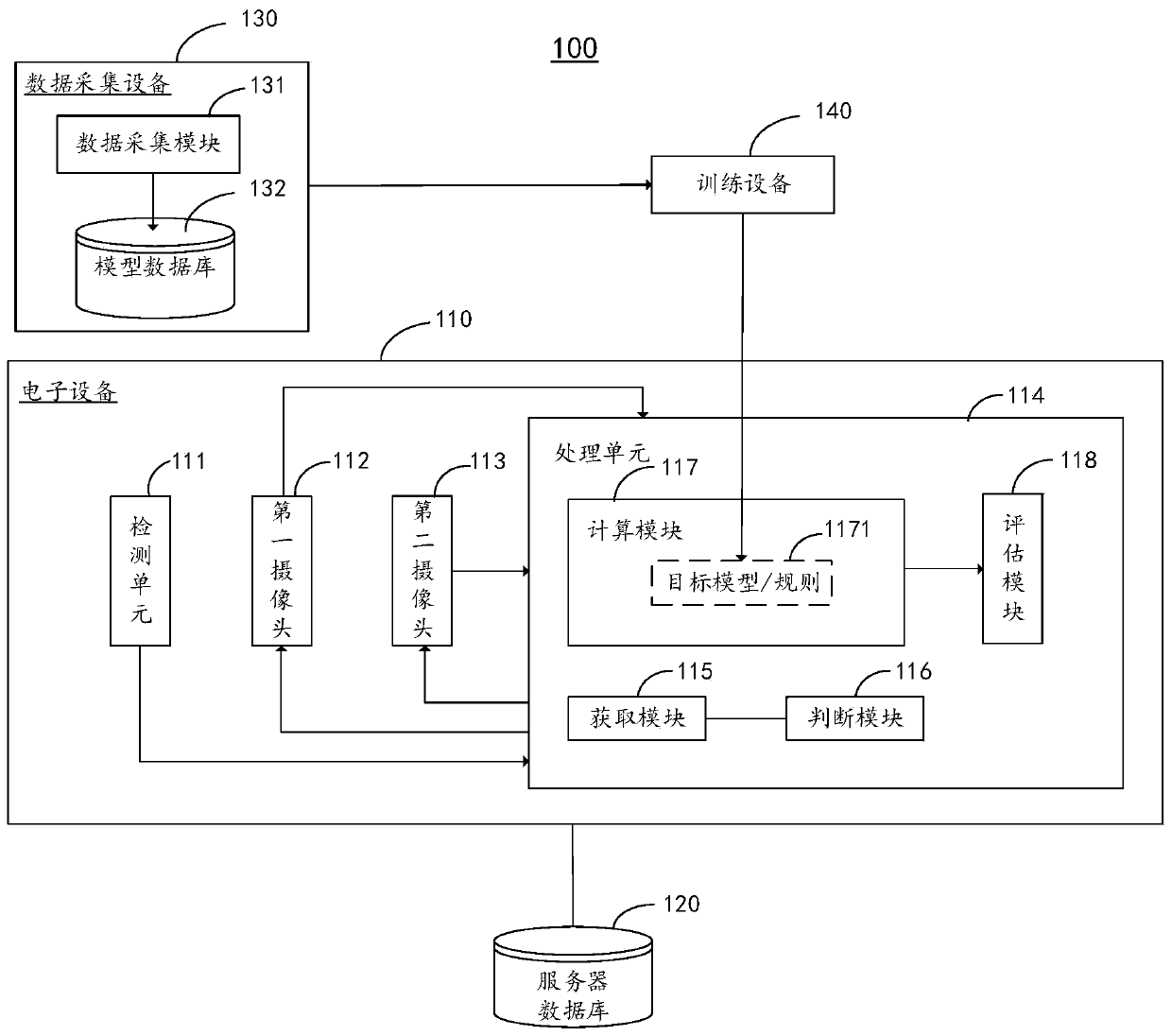 Health state detection method and device and computer storage medium