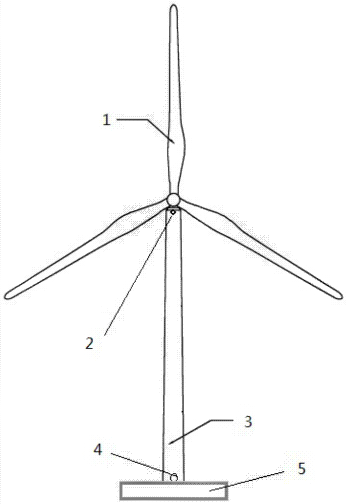 A device and method for real-time monitoring of the operating state of a wind turbine tower