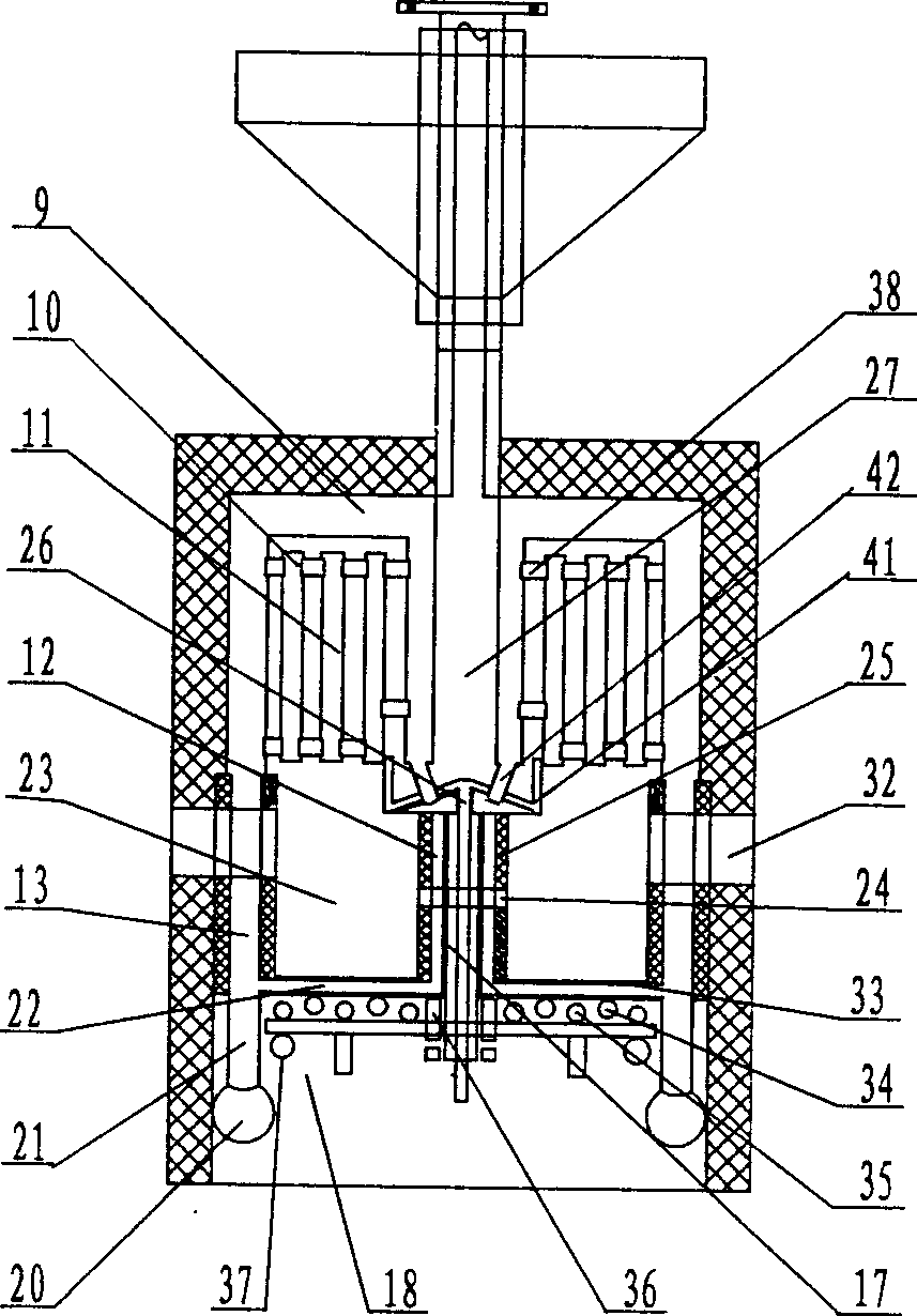 Boiler