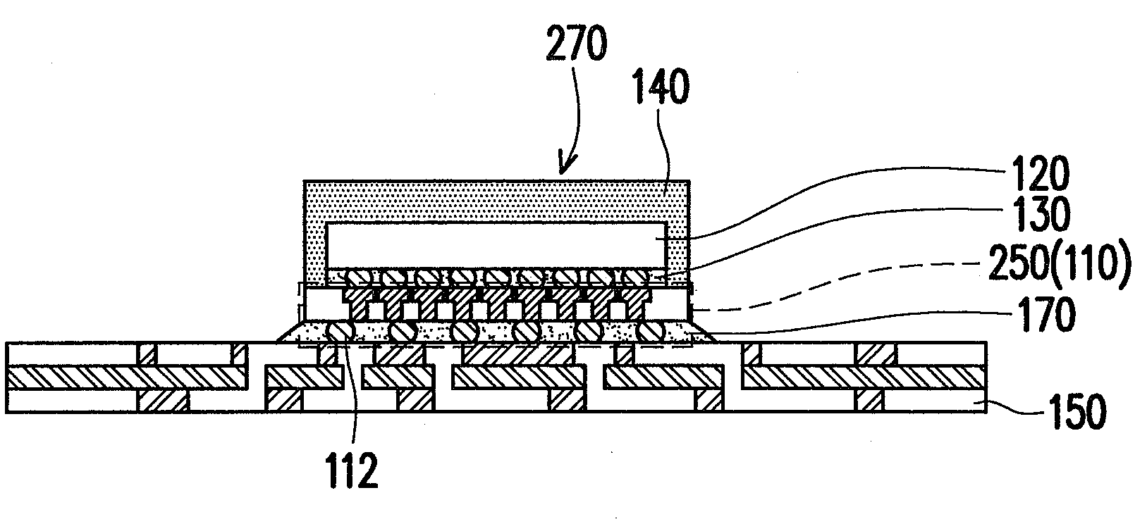 Package process and package structure