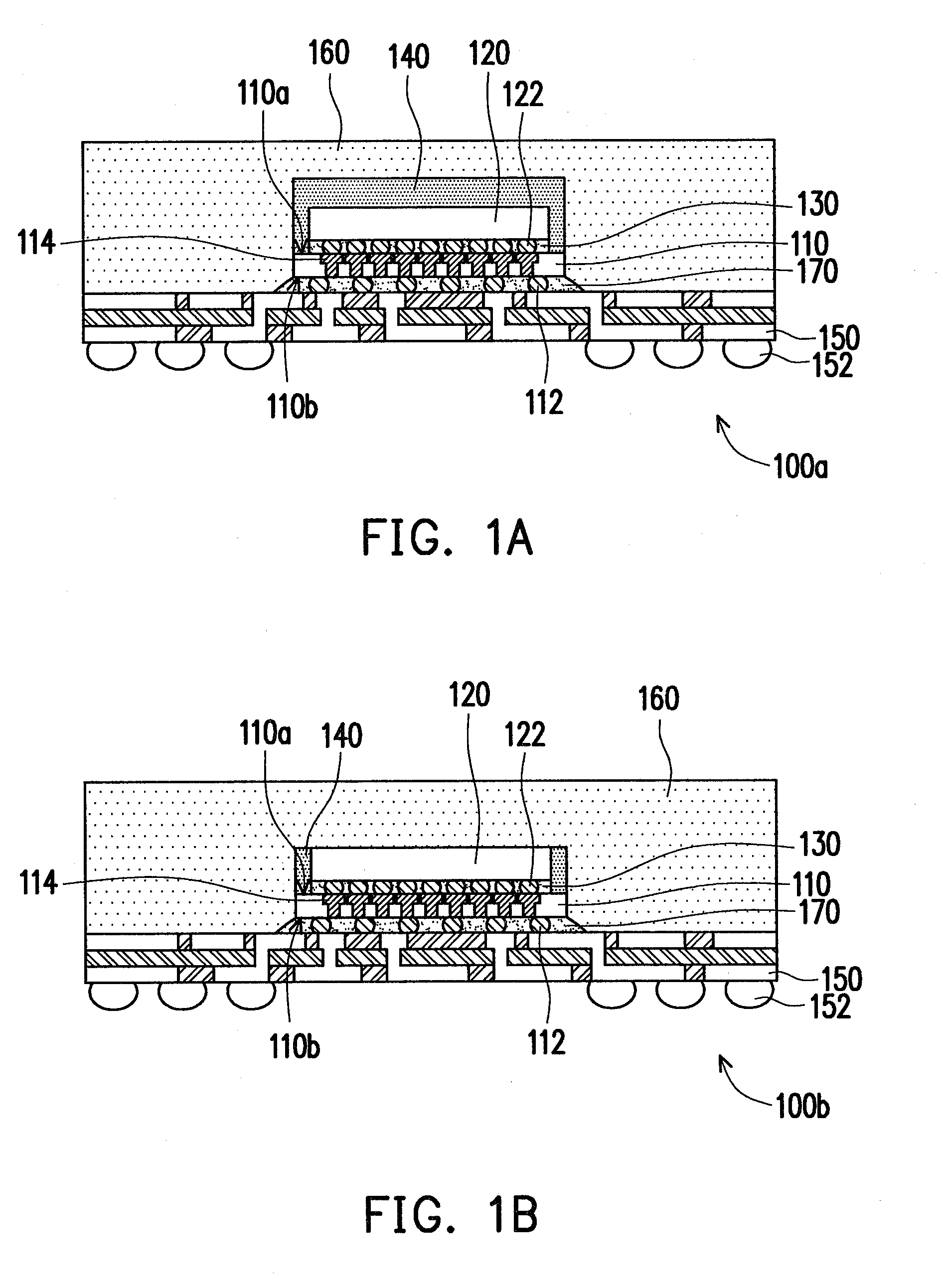 Package process and package structure