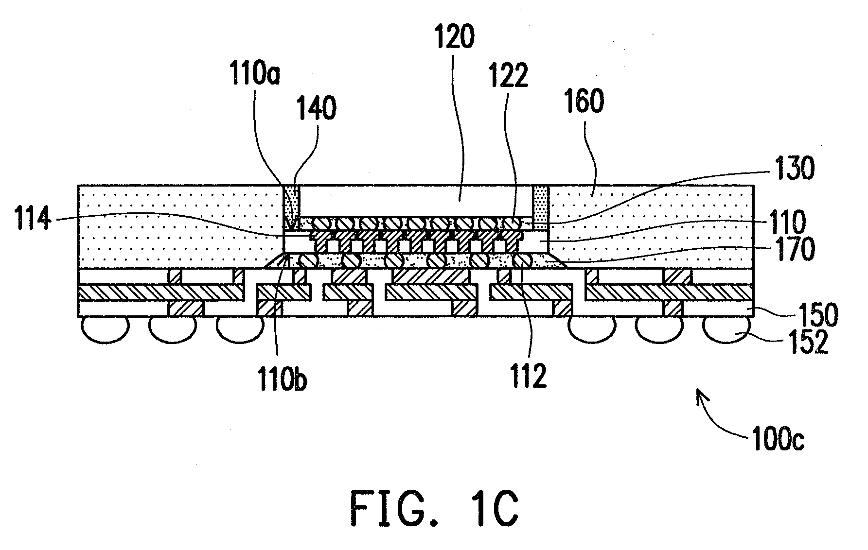 Package process and package structure