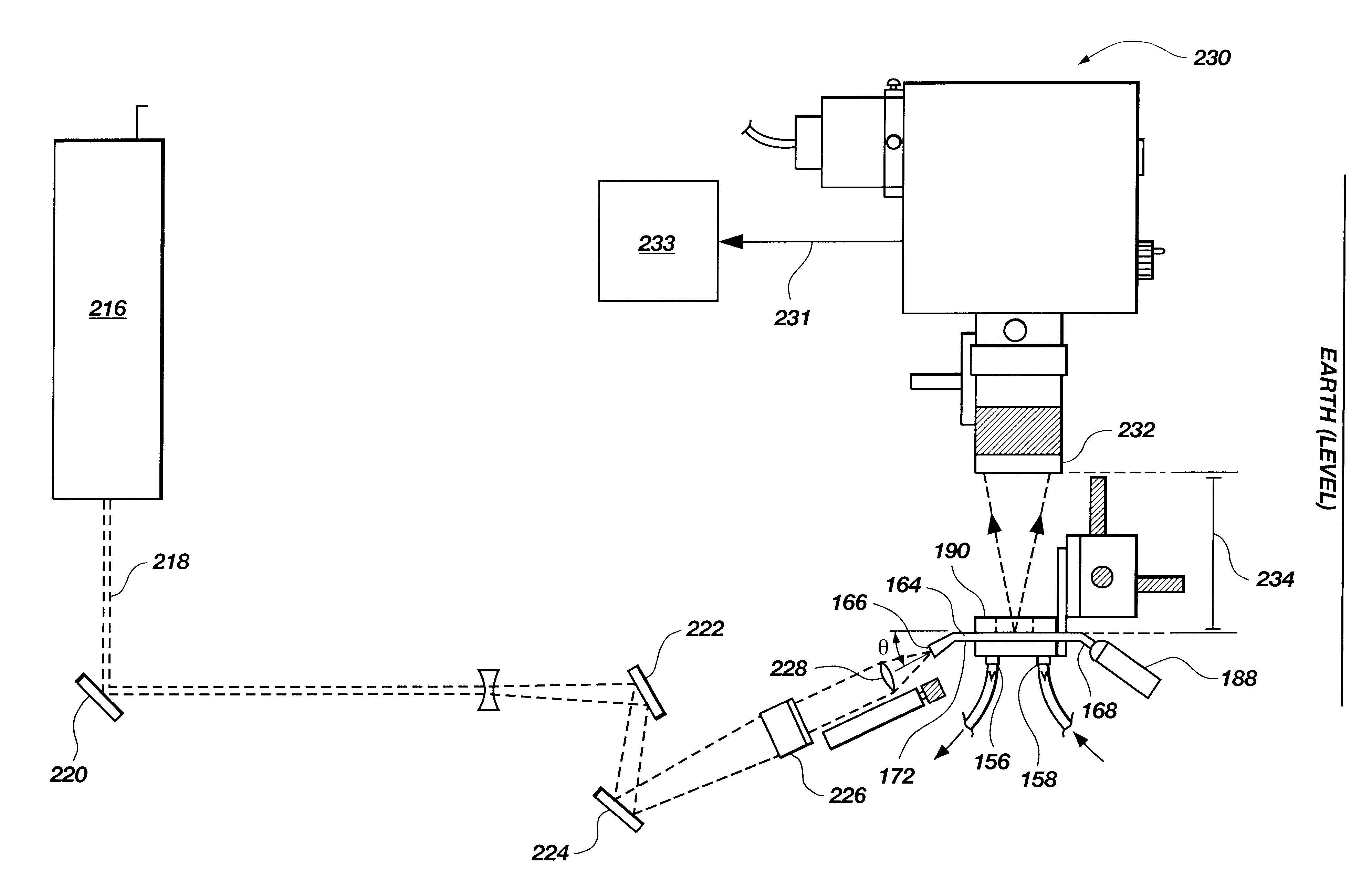 Diagnostic device and method