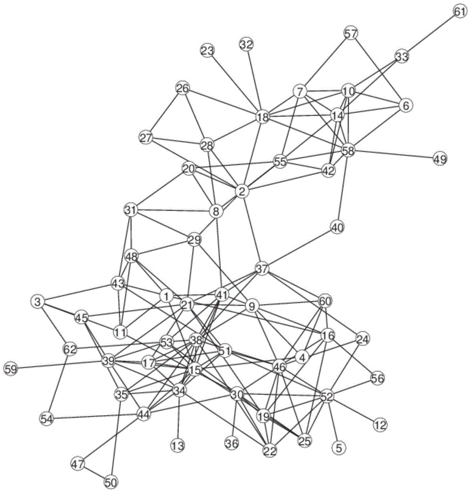 A Two-Stage Strategy Based Community Detection Method for Non-overlapping and Overlapping Networks