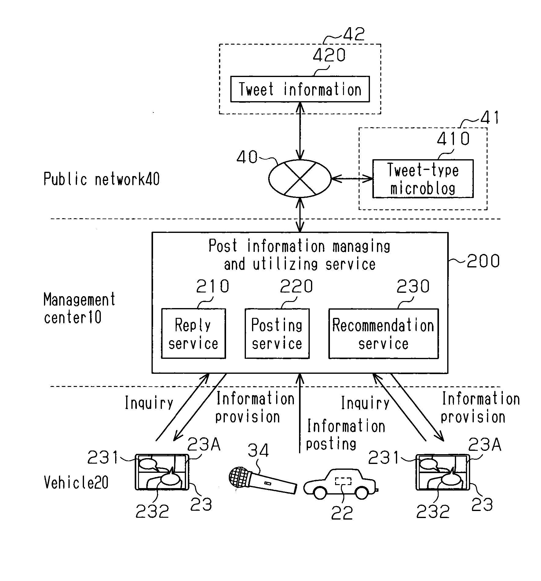 Mobile information terminal, information management device, and mobile information terminal information management system