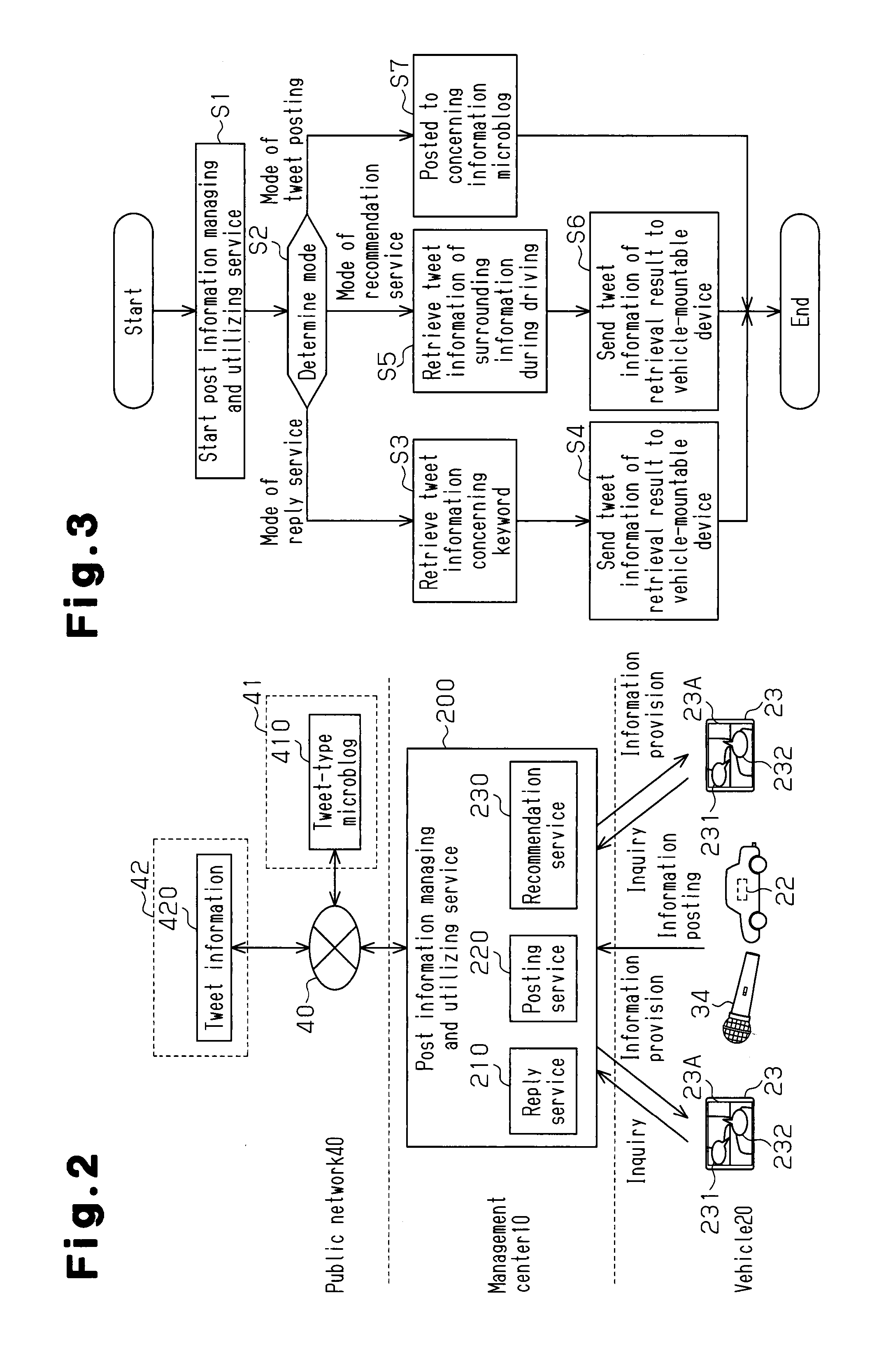 Mobile information terminal, information management device, and mobile information terminal information management system