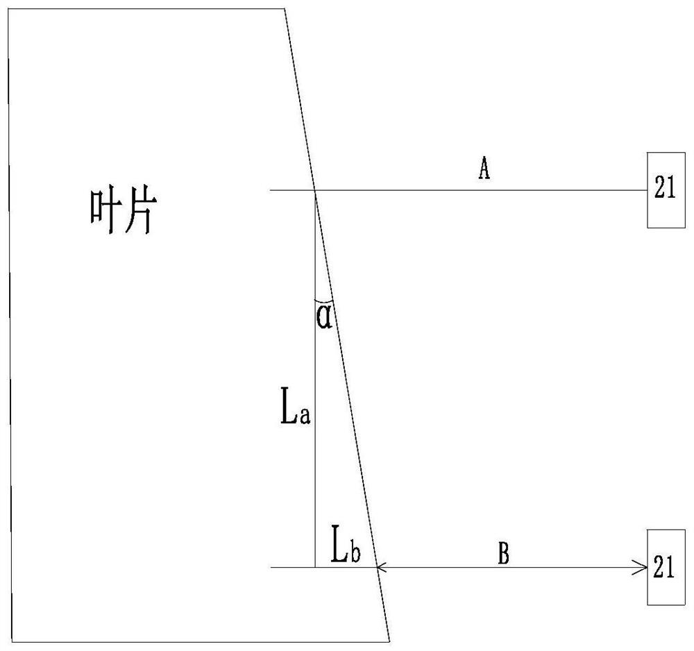 Blade following control method and device and operation machine