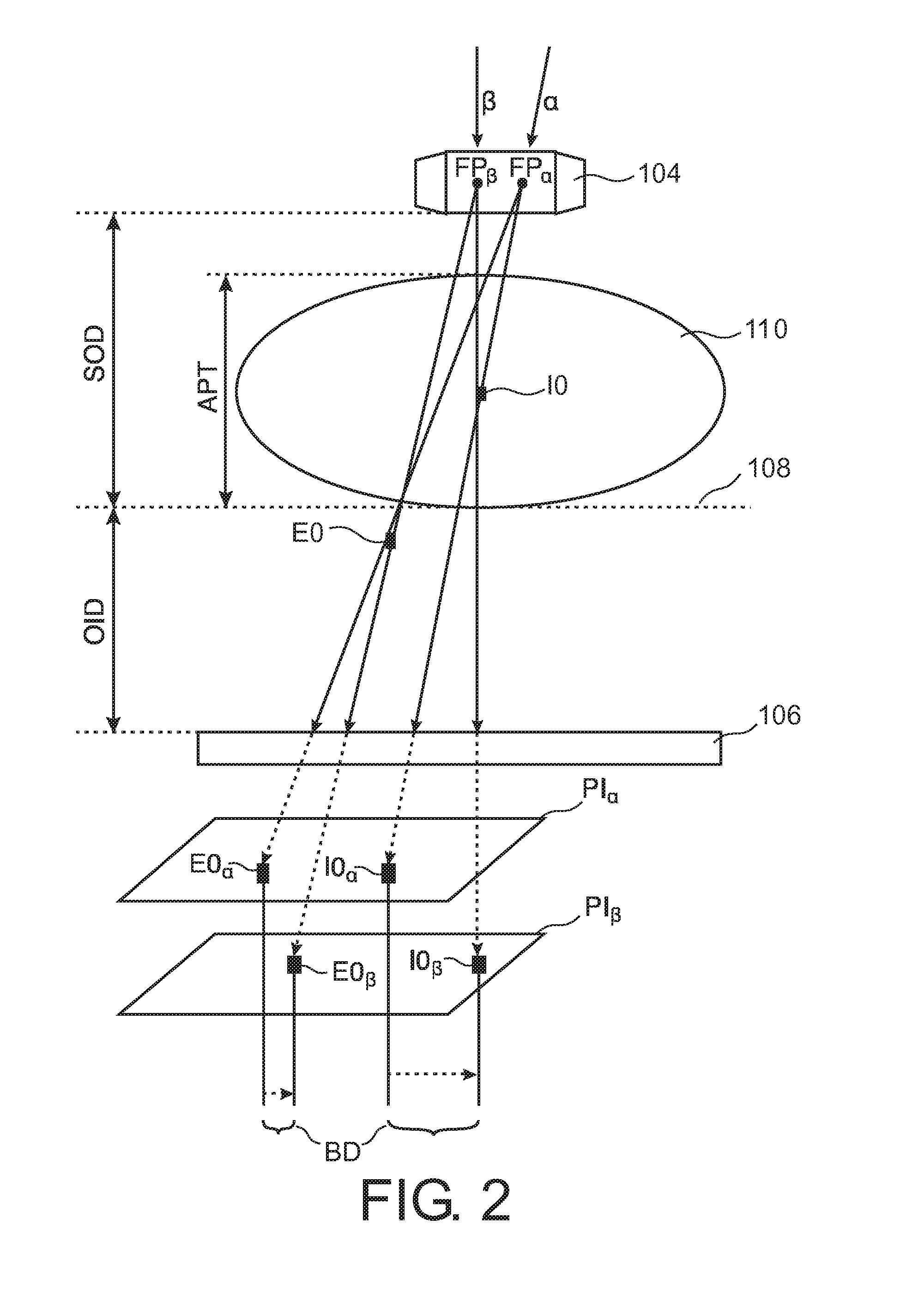 Stereo x-ray tube based suppression of outside body high contrast objects