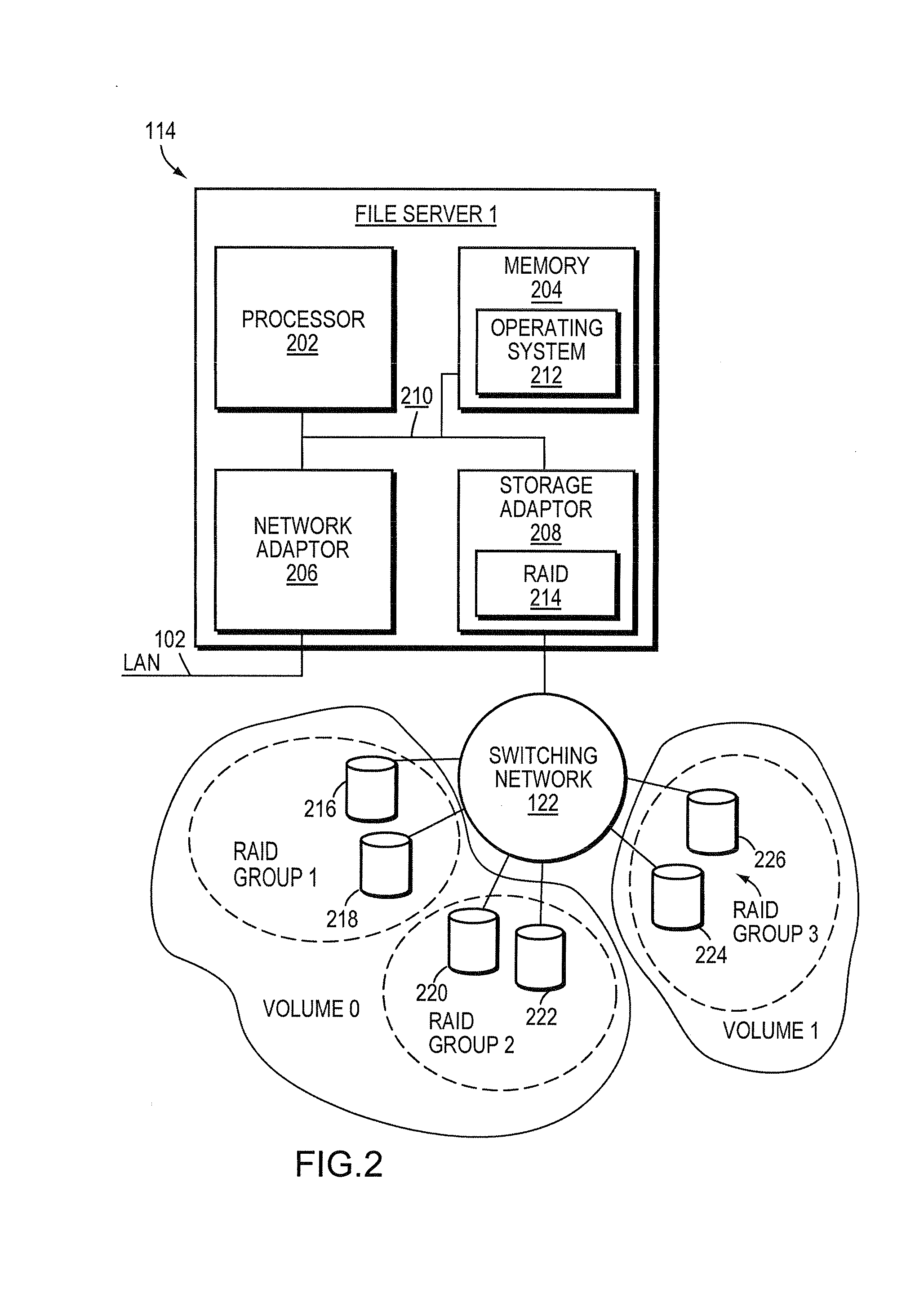 System and method for transferring volume ownership in networked storage