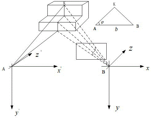 Tire impression depth data processing method, system and device