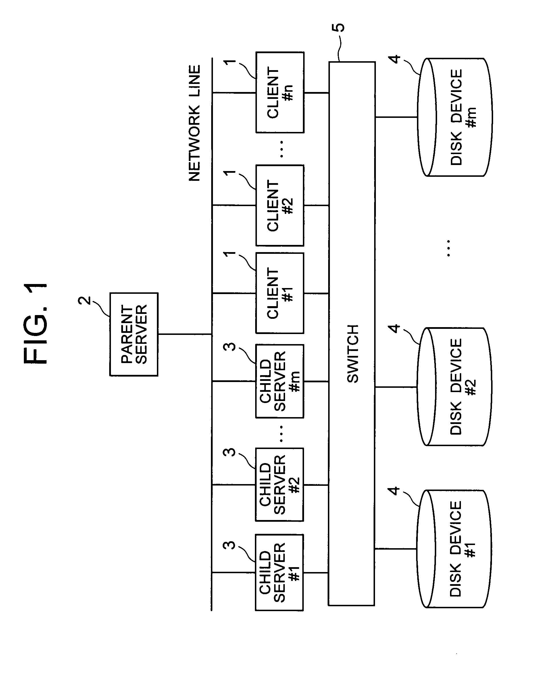 File sharing method and file sharing system