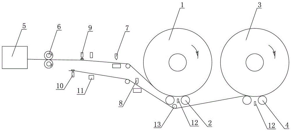 Automatic film changing device of film wrapping machine