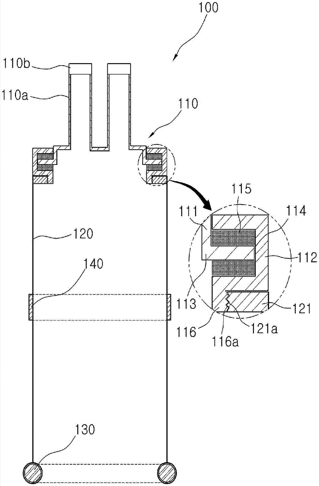 Endoscopy instrument guider port