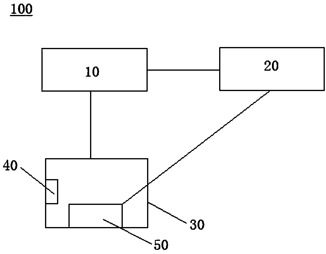 Battery cell testing method and device