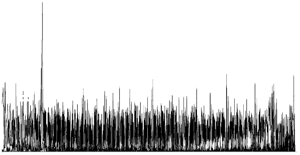 Method for detecting mutation of deafness susceptibility genes through combination of overlapping extension PCR and Sanger sequencing