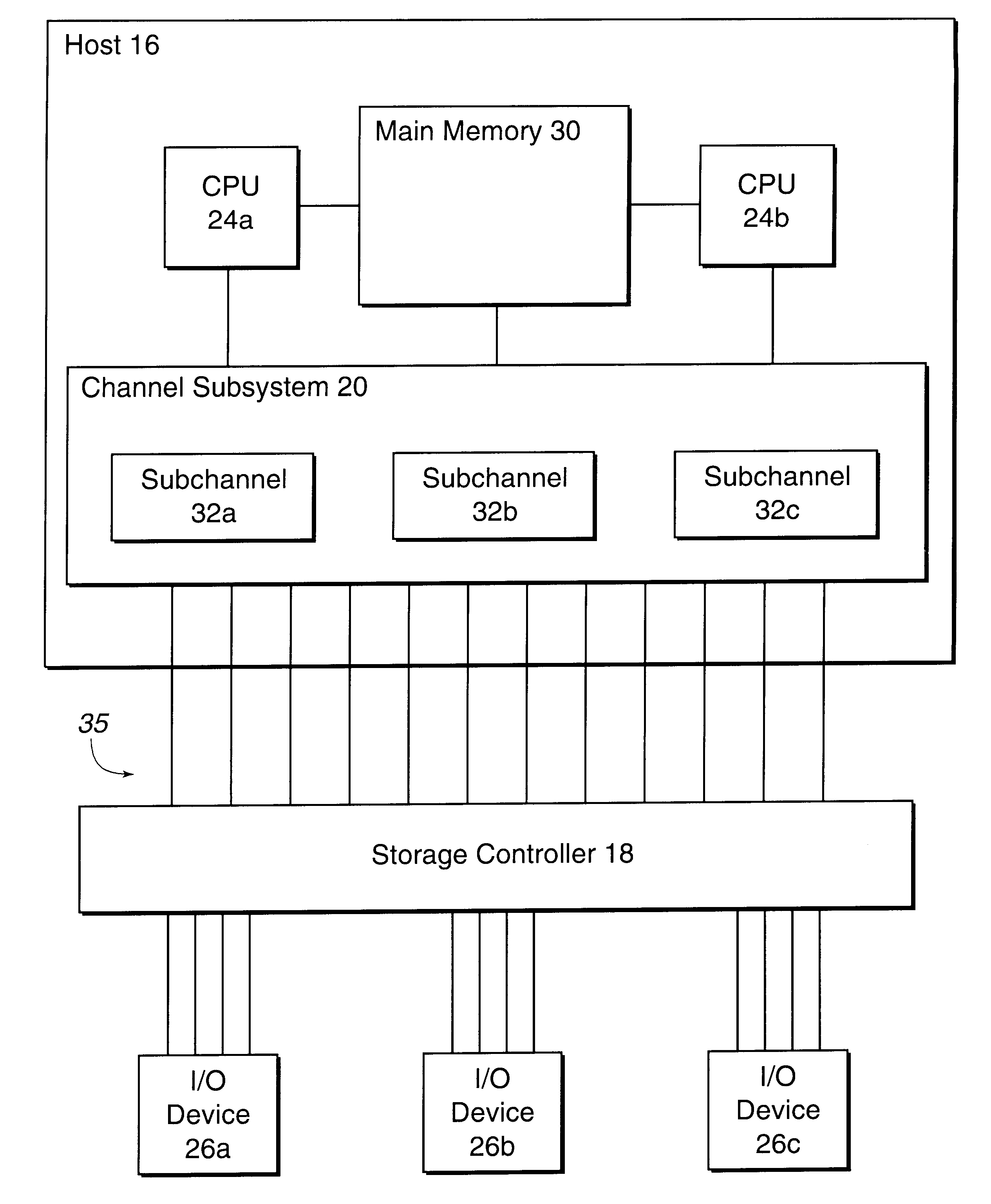 Method and system for dynamically assigning addresses to an input/output device