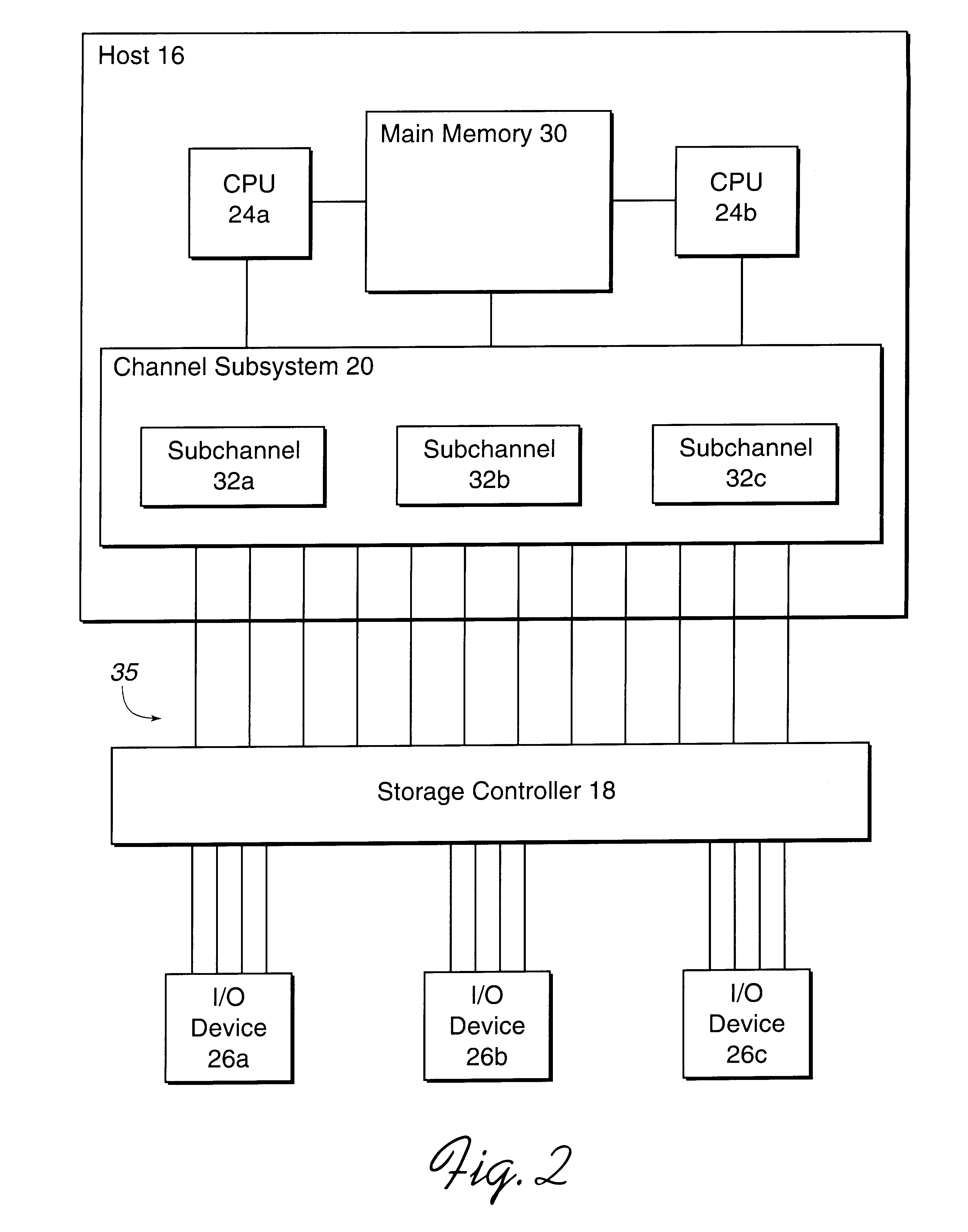 Method and system for dynamically assigning addresses to an input/output device