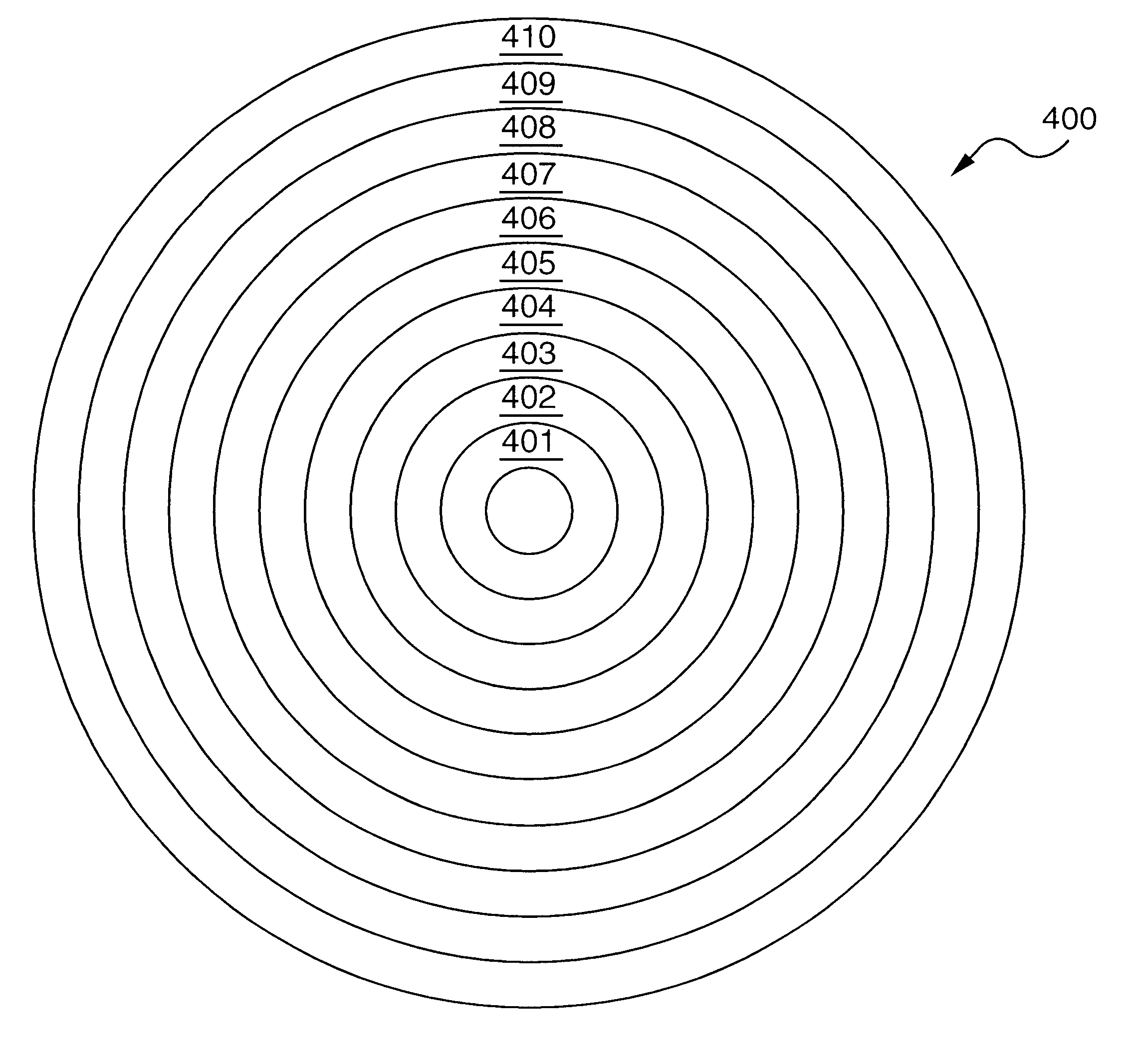 Deliberate semiconductor film variation to compensate for radial processing differences, determine optimal device characteristics, or produce small productions