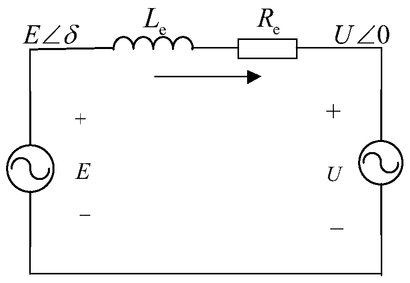 Control method of microgrid bidirectional converter based on virtual synchronous machine and stability analysis thereof