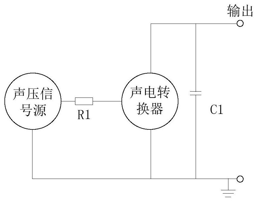 Anti-radio frequency interference circuit and electret microphone