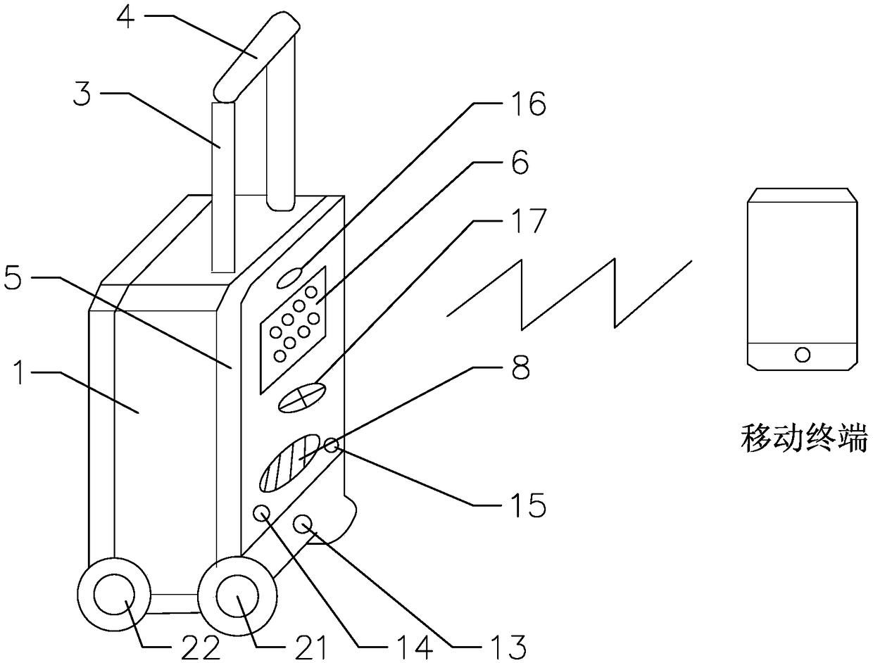 Multifunctional automatic following suitcase