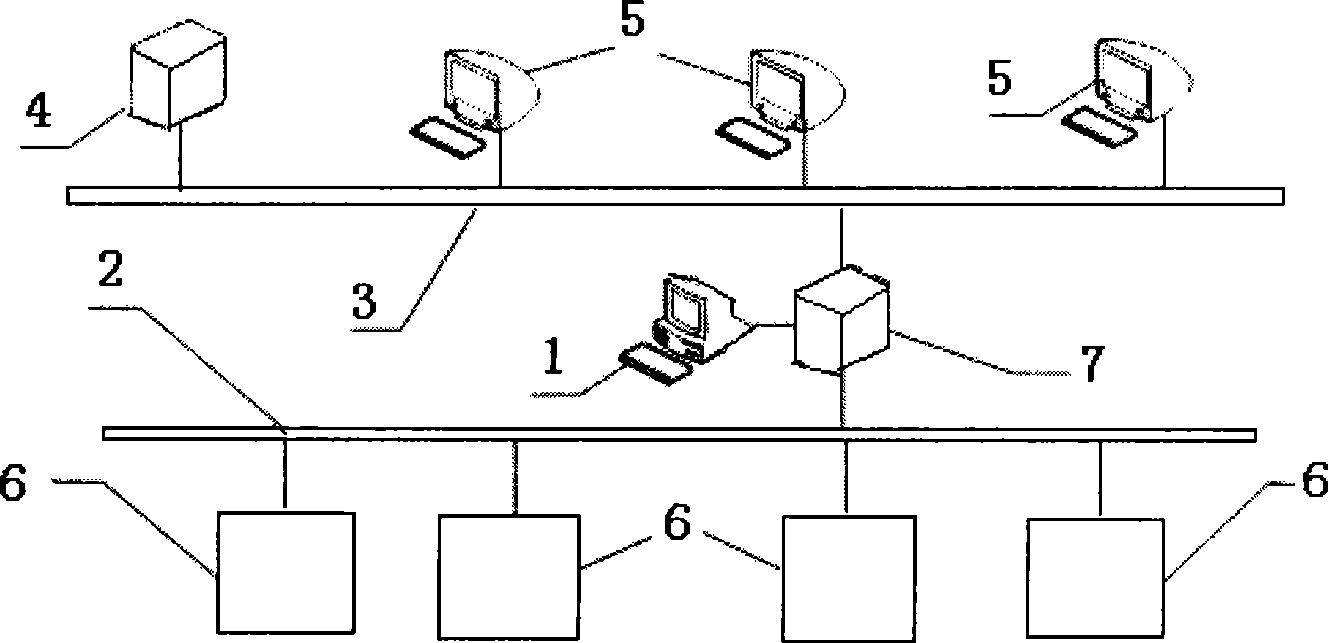 On-line monitoring method and system for gas content in transformer oil