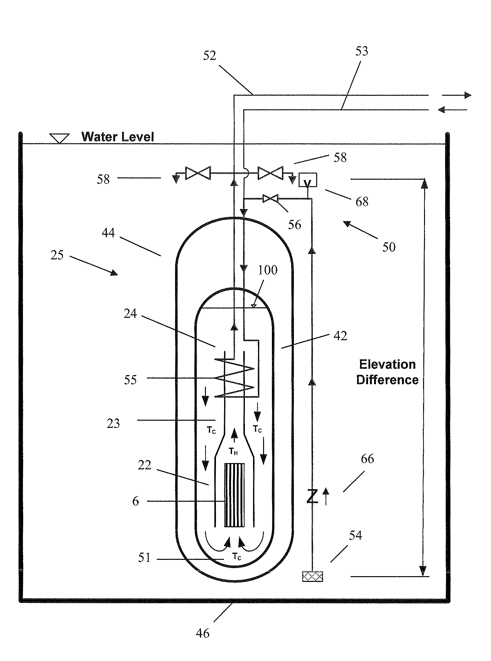 Passive emergency feedwater system