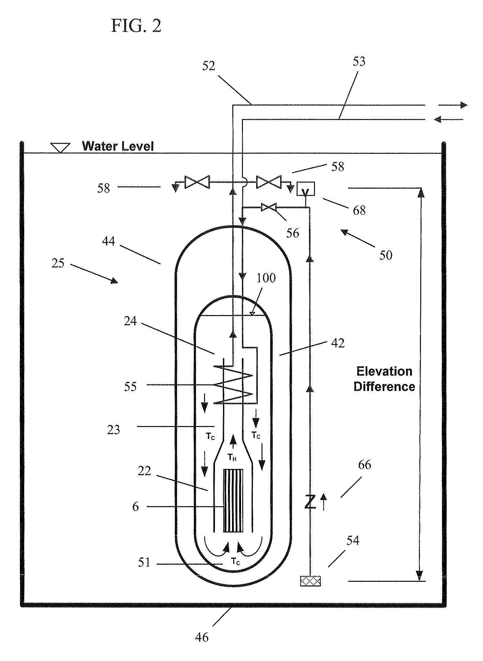 Passive emergency feedwater system