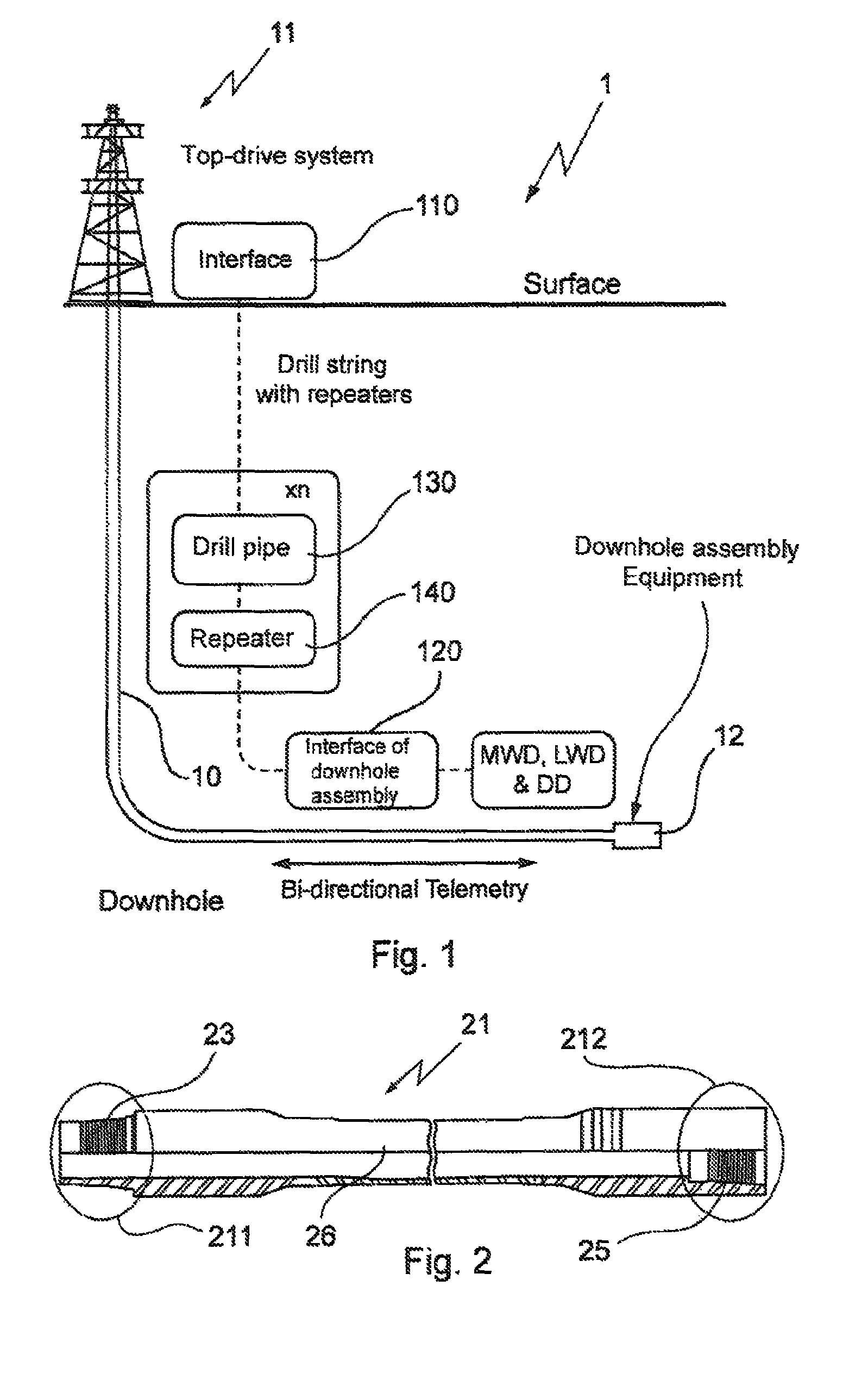 Contactless data communications coupling