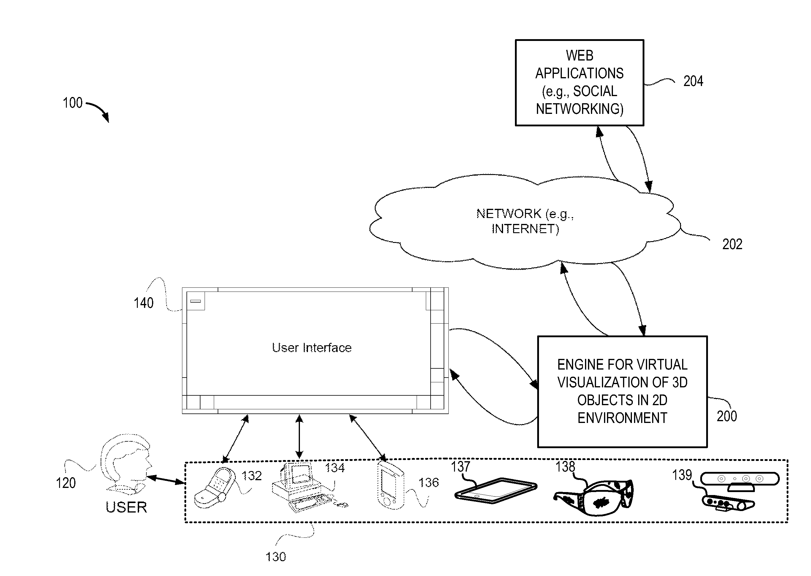 Method for providing scale to align 3D objects in 2d environment