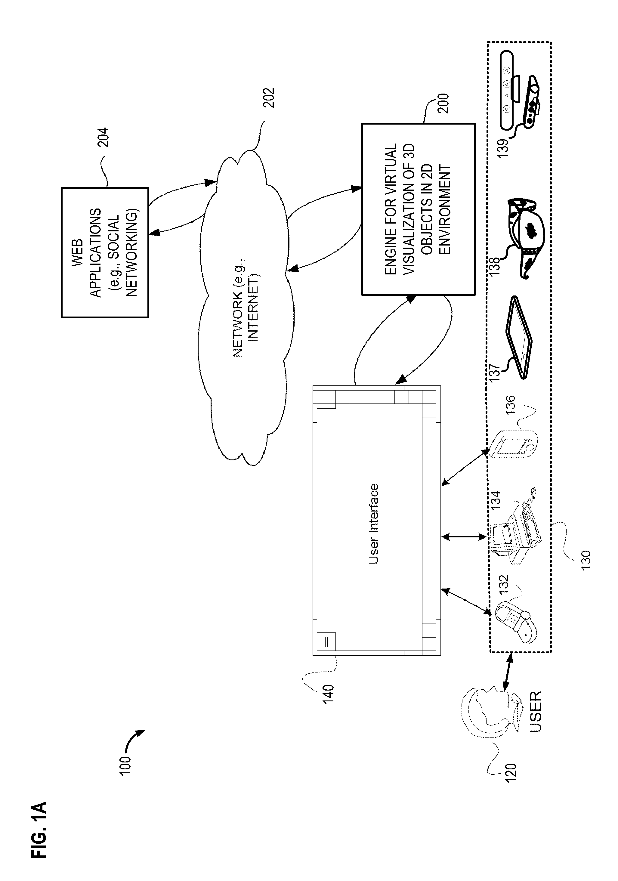 Method for providing scale to align 3D objects in 2d environment