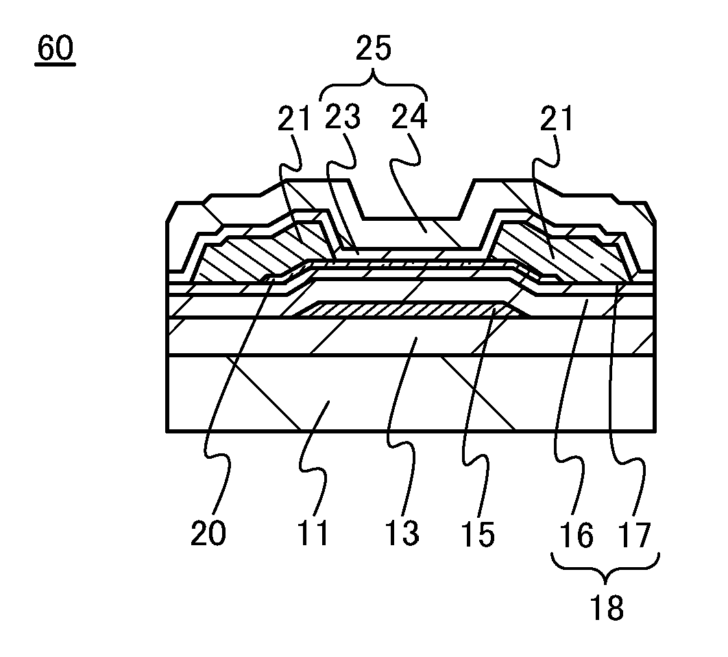 Semiconductor device and method for manufacturing semiconductor device